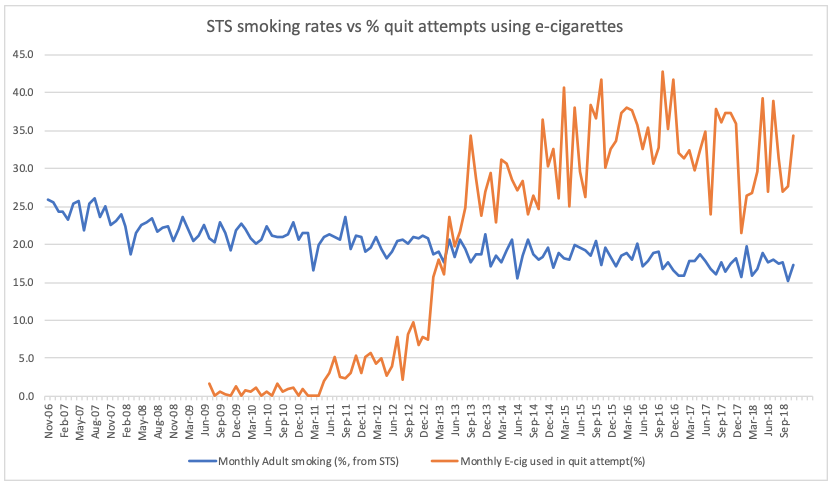 Screen Shot 2018-12-19 at 5.49.35 pm