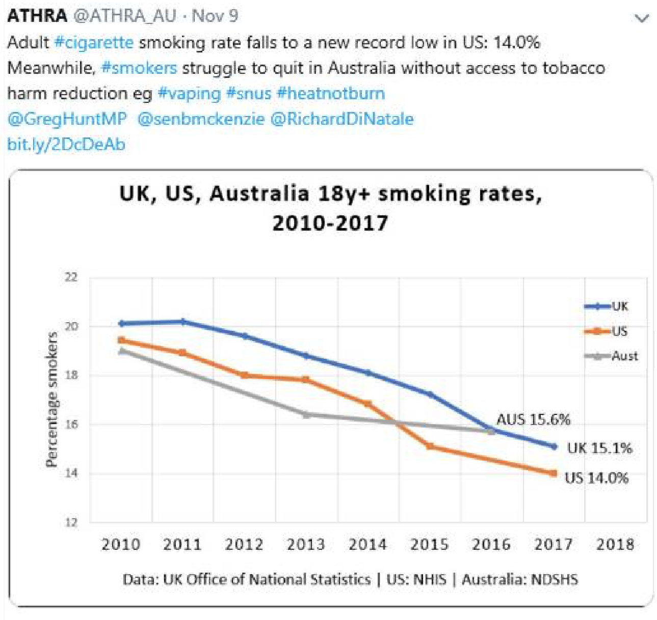 Screen Shot 2018-12-20 at 12.00.17 pm