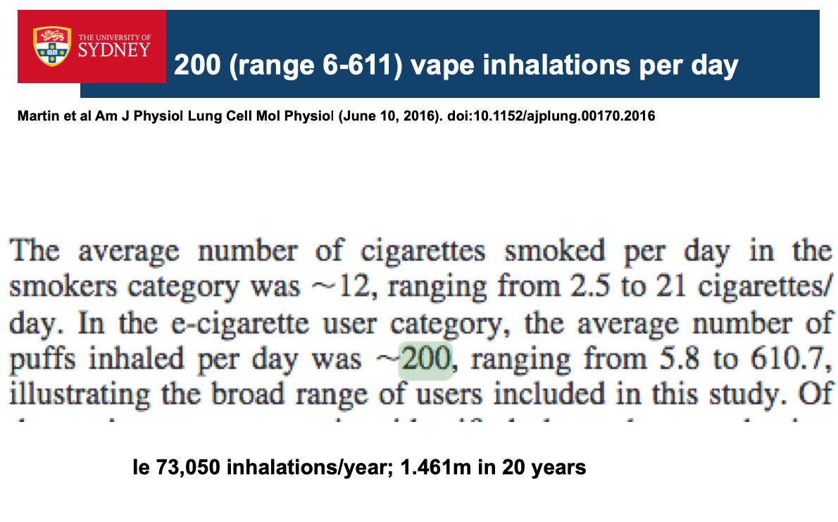Vapers av 200 puffs a day