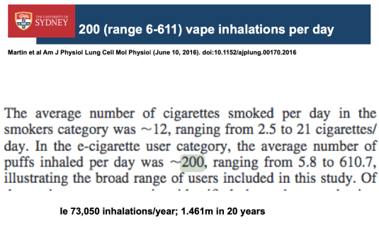 Vapers av 200 puffs a day
