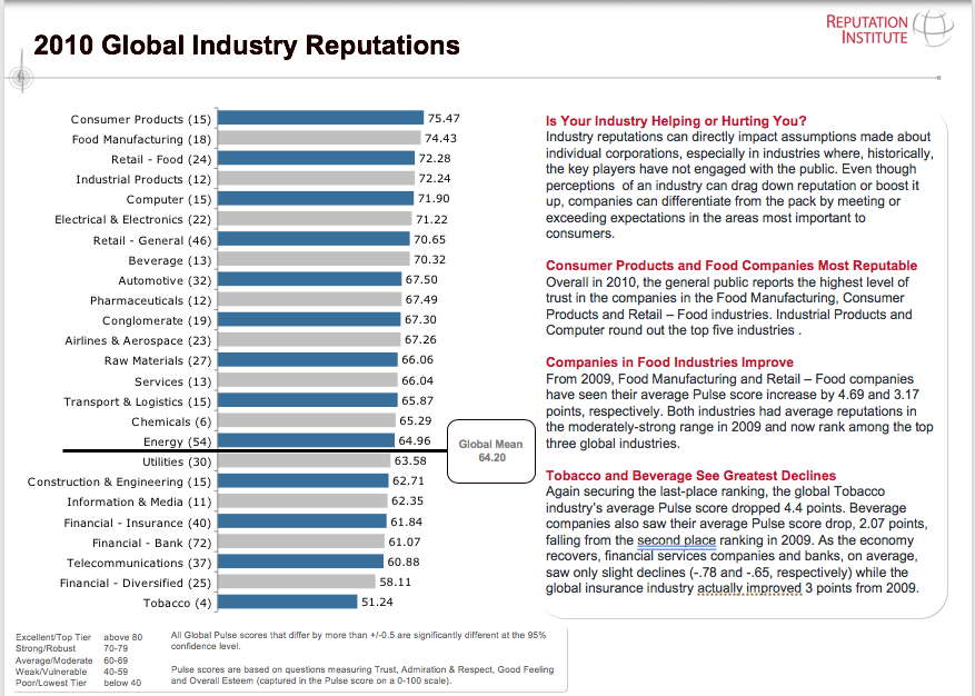 Screen Shot 2020-02-14 at 10.09.35 am