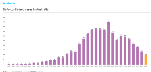 Screen Shot 2020-04-06 at 5.18.47 pm